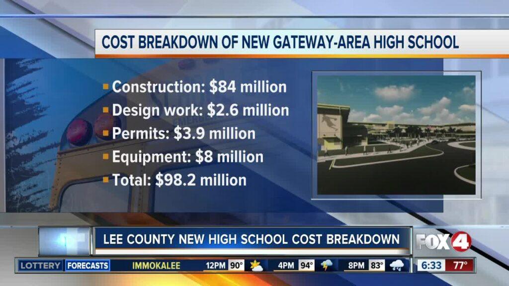 How Much Does A High School Cost To Build