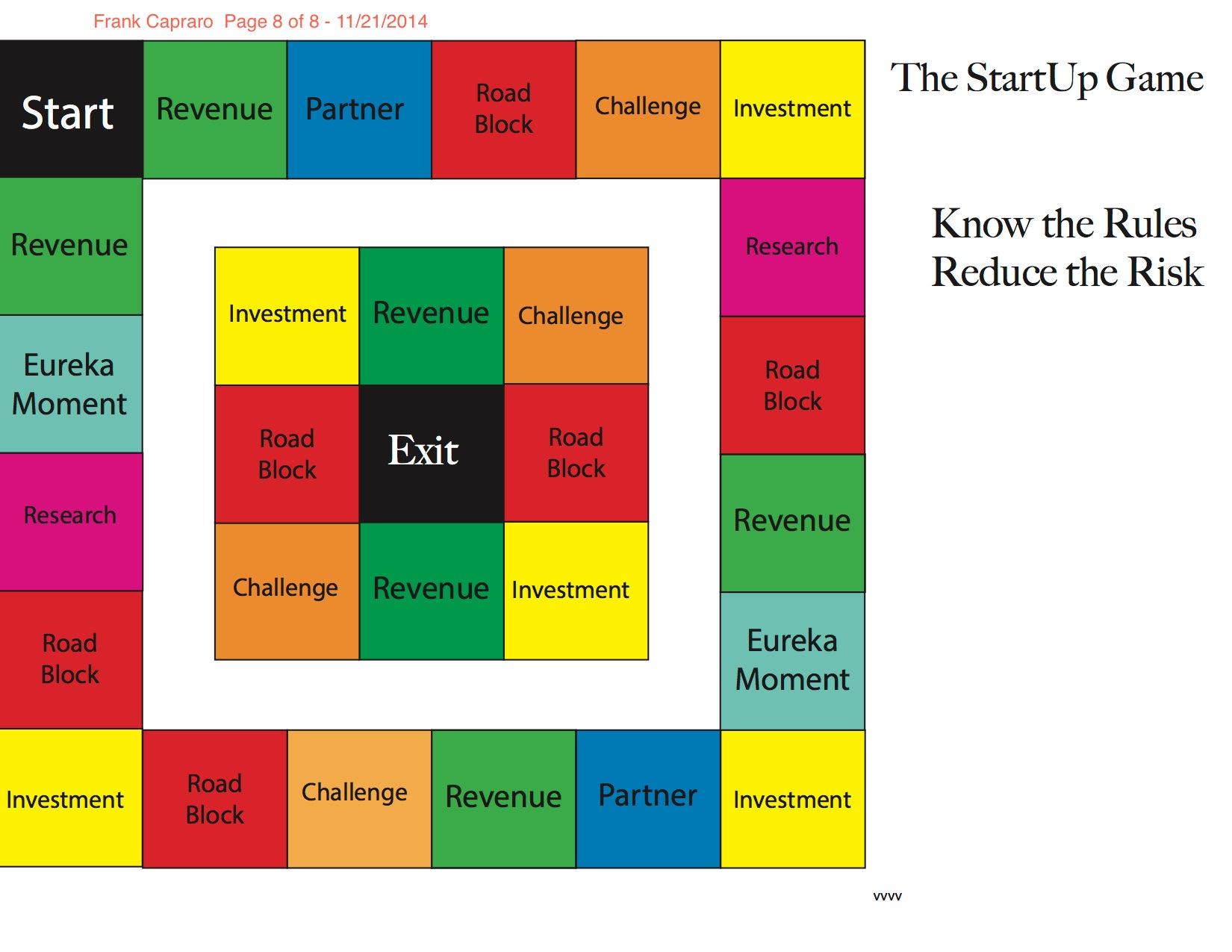 how-to-build-a-game-board-kobo-building